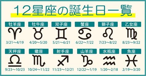 9月20日 星座|9月20日は何の日｜星座｜誕生石｜花｜色｜果物｜お酒｜ナンバ